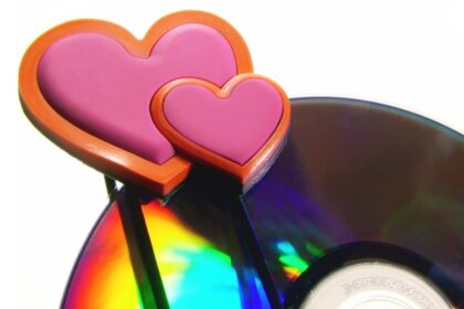 Cómo hacer adornos con CDs viejos.